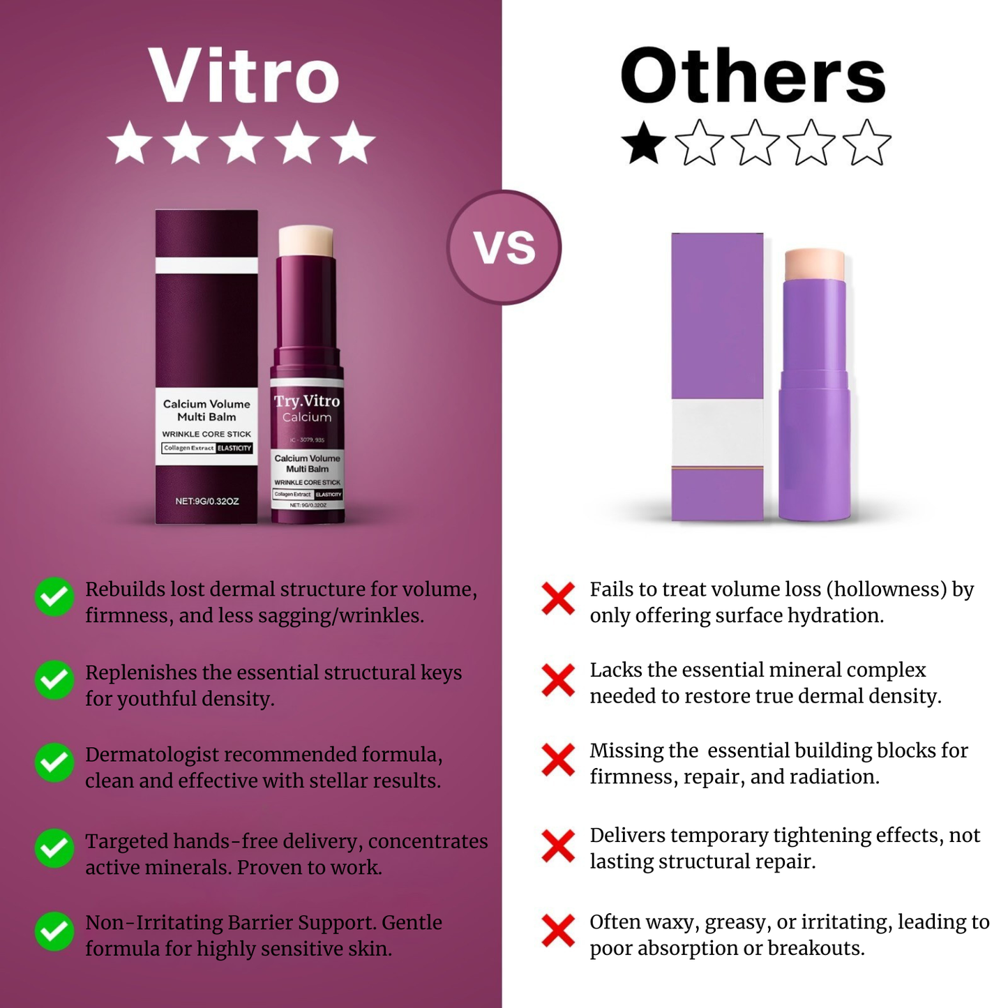 Vitro - Calcium Multi Balm